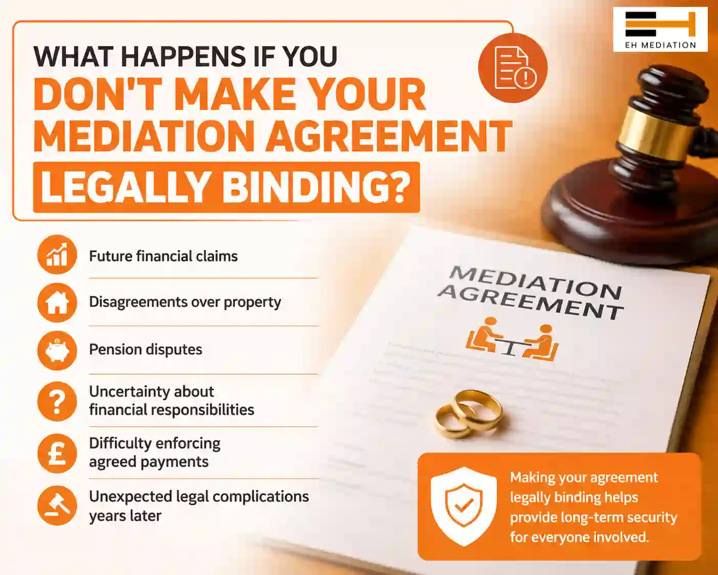 What Happens If You Don't Make Your Mediation Agreement Legally Binding Houghton-le-Spring?